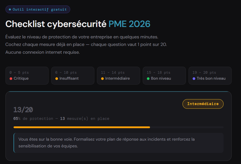 checklist cybersecurite pme 2026 capture ecran